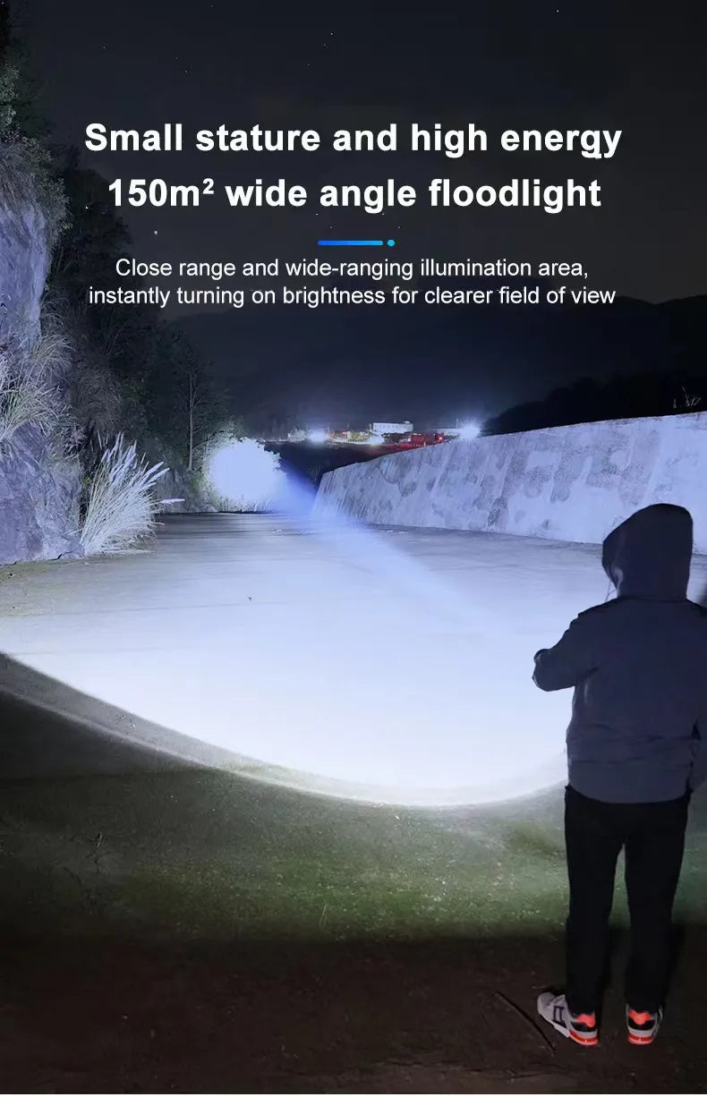 LED Strong Light Flashlight Rechargeable Multi functional for Long Range Portable Outdoor Home Mini Flashlight Cap Clip Light