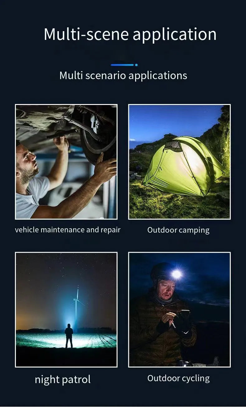 LED Strong Light Flashlight Rechargeable Multi functional for Long Range Portable Outdoor Home Mini Flashlight Cap Clip Light